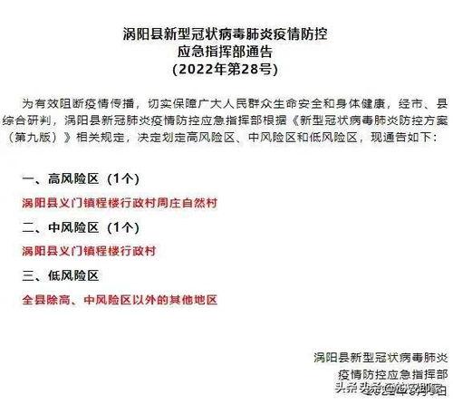 亳州爆料最新消息今天疫情,多区域启动防控措施，市民加强防护意识”  第1张