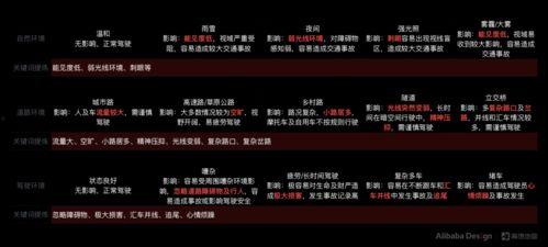 高德最新爆料,揭秘地图导航领域的创新突破与未来趋势  第3张